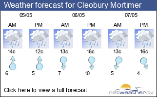 Weather forecast for Cleobury Mortimer